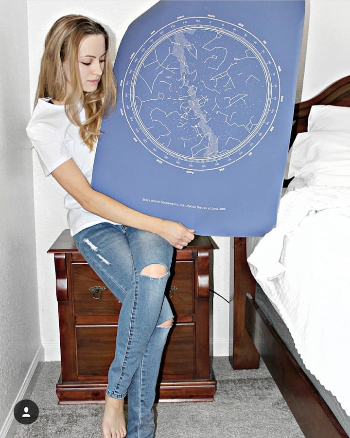 Anniversary star map gift