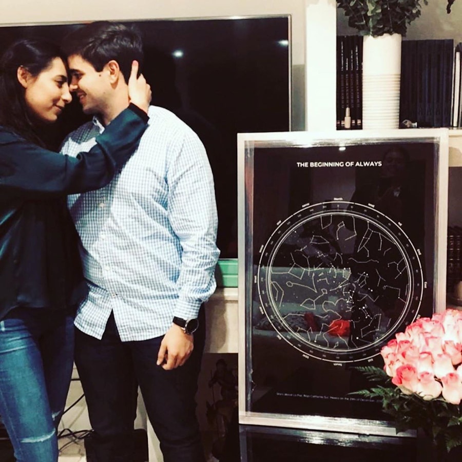 The beginning of always star map